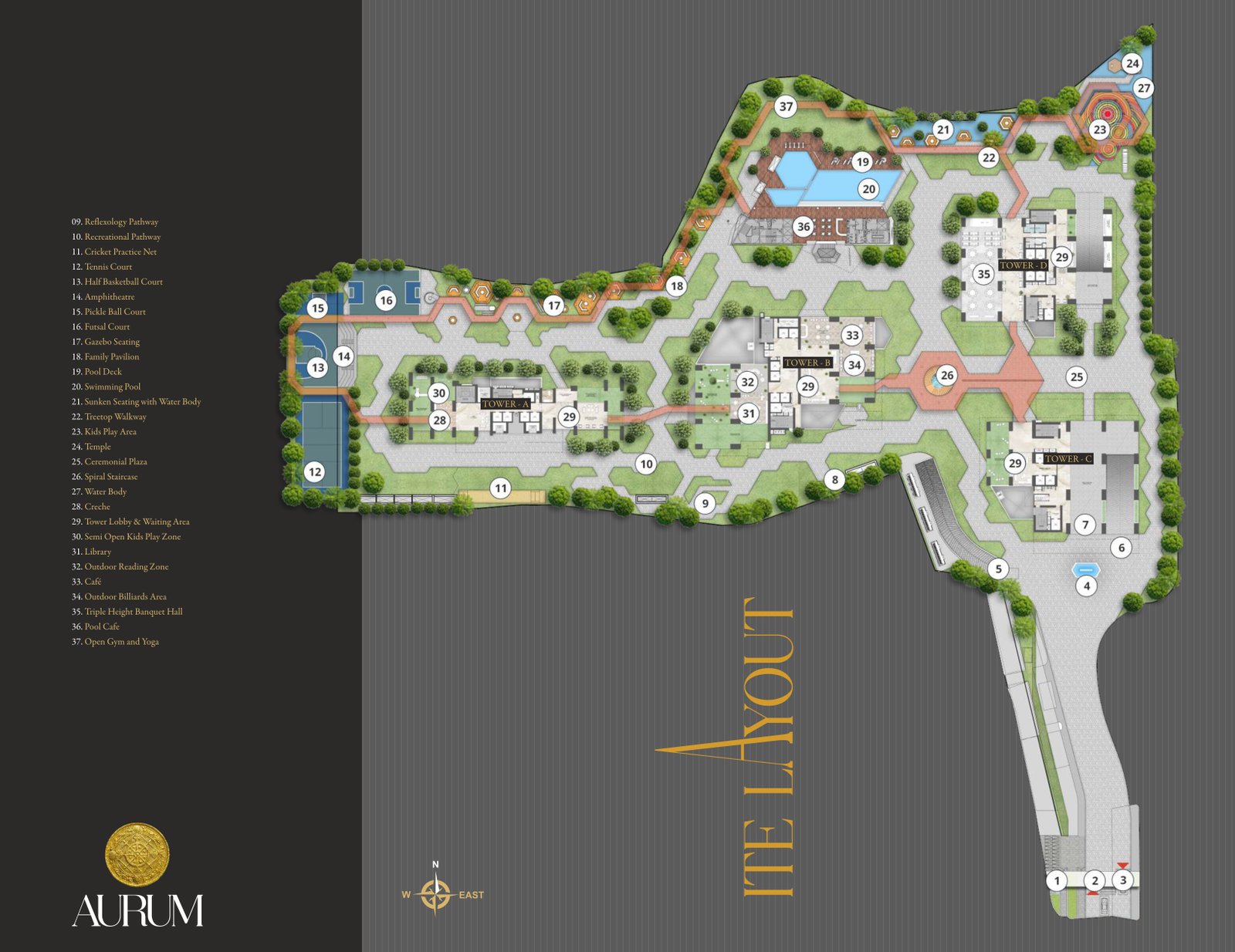 Master plan, aerial